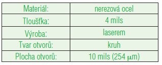 Pokyny pro osazování DPS pro 0,4 mm PoP pouzdra - tab.2